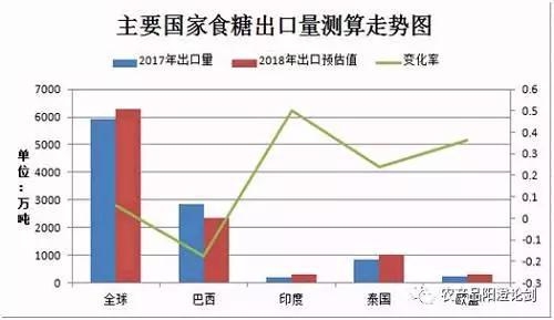 数据来源：布瑞克、瑞达研究院