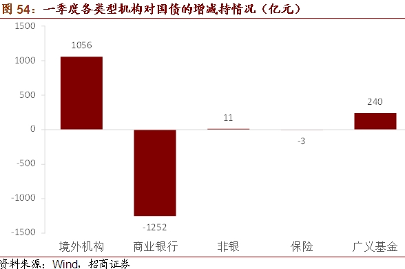 马来西亚经济总量水平_马来西亚经济照片(3)