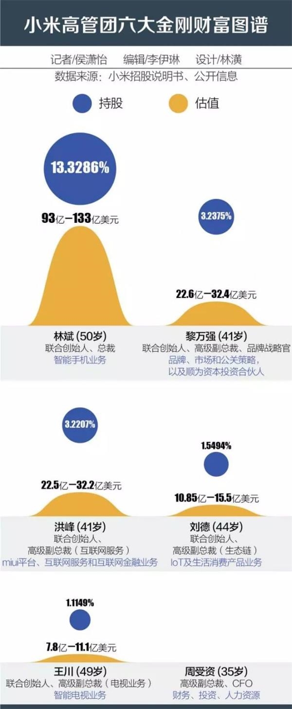 ▲图片来源:21世纪经济报道 <span