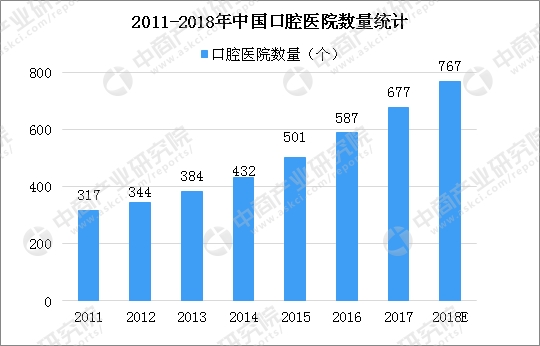 2018上海经济生活水平_2018年各省第一季度人均GDP排名,你的生活水平上去了吗