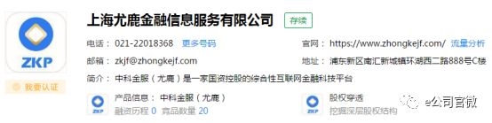 规模:各平台交易总额超600亿 规模:各平台交易总额超600亿
