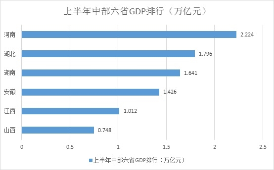 1990年经济总量排名_20世纪90年代世界经济总量前50强 排名表