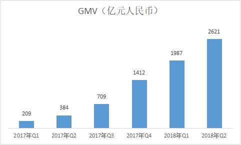 logo是什么意思_收入来源是什么意思