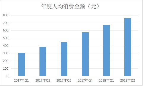 logo是什么意思_收入来源是什么意思