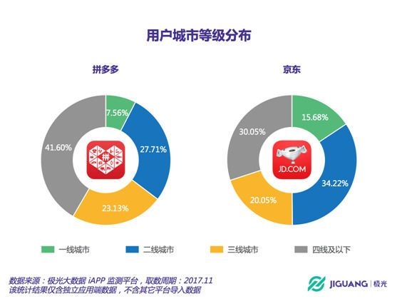 logo是什么意思_收入来源是什么意思