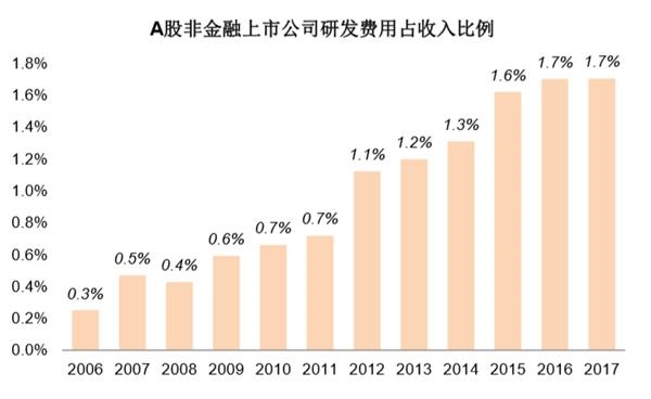 人口不断增长_2018年安仁房价是跌还是涨 还没买房的人都看看(2)