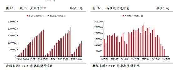 进入8月，聚酯有效装置预计依然会逐步增加，一方面之前投复产的接近200万吨左右聚酯装置也会随着时间的推移趋于稳定，形成更高的实质性产出；另一方面，荣盛聚兴(原赐富)的25万吨旧装置7月底8月上旬计划复产，还有部分新装置也有可能会试产、这部分量预计有限。