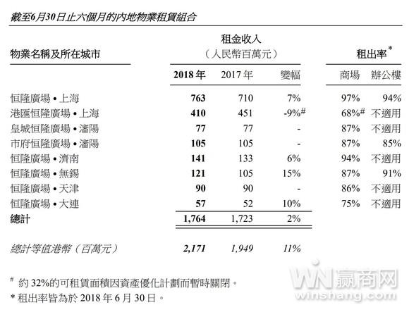 总收入_2018年总收入(2)