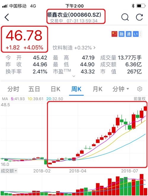 <strong>靠卖榨菜半年赚了3个亿!</strong>