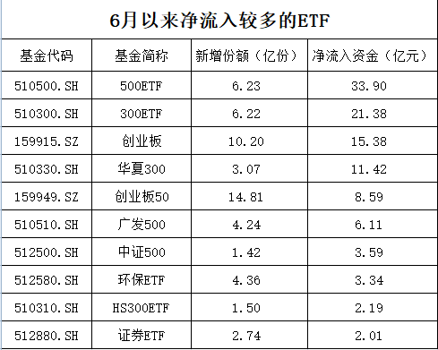 SXdn-hevauxi9860225.png