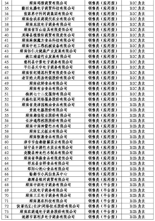 米业排名_金健米业(2)