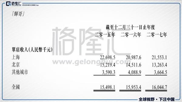大庆市图书馆_大庆市人均收入(2)
