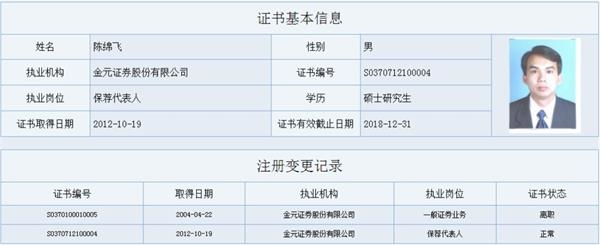 初始发布的2015年盈利数据