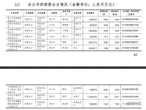 4.35%入股九江银行，前海人寿最新投资路线图浮出水面
