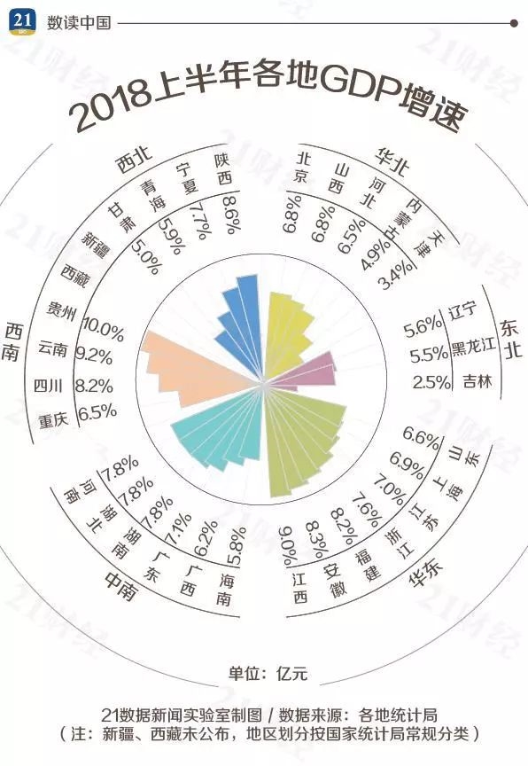 21世纪经济报道发行量_21世纪经济报道(2)