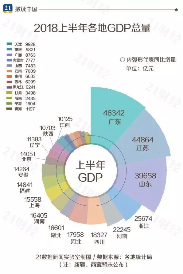 21经济网_图片来源:21世纪经济报道-中铁系 互换式整合路线图 中铁二局或置出...(3)