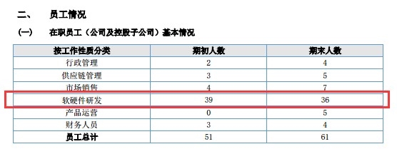 贝伦思2017年年度报告截图(挖贝网wabei.cn配图)