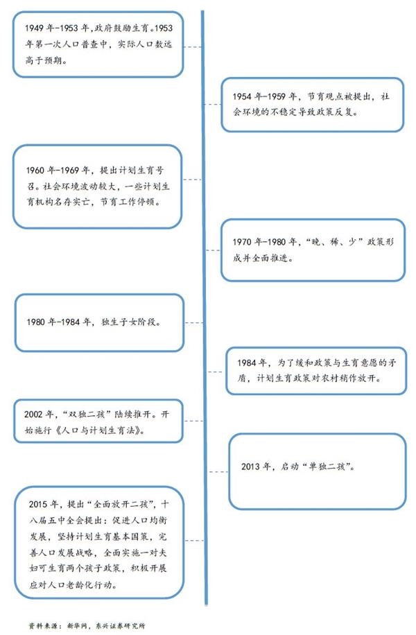 人口统计的重要性_统计 人和场面无优势 4次射正进3球成赢球关键(3)