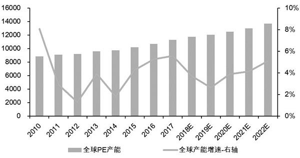 今年的天气是什么现象_今年是什么年