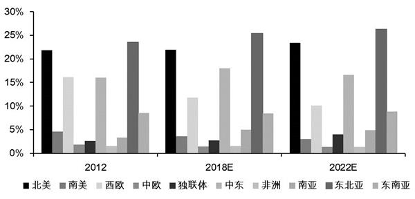 今年的天气是什么现象_今年是什么年