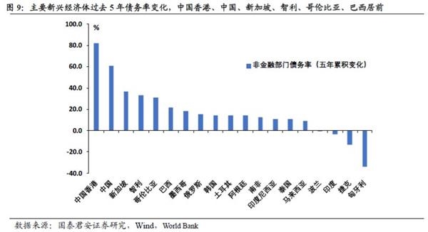 外汇账户和gdp_直接投资逆差 外债下降 旅行用汇快速增长 对当前涉外经济形势的看法和建议(2)