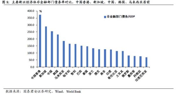 哥伦比亚 gdp_哥伦比亚大学(3)