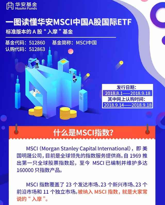 一张图读懂华安MSCI中国A股国际ETF基金
