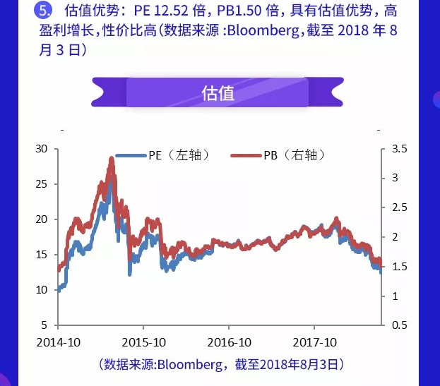 一张图读懂华安MSCI中国A股国际ETF基金