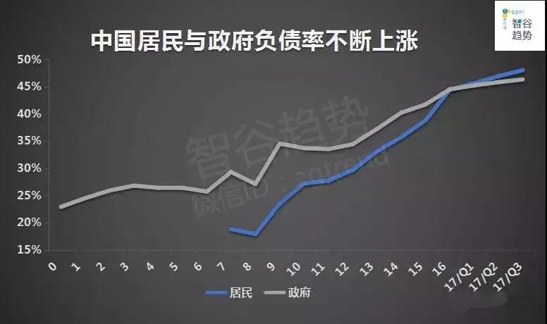 中国真实人口只有7亿_2100年人口最多的五个国家 预计我国将只有7.2亿人(3)