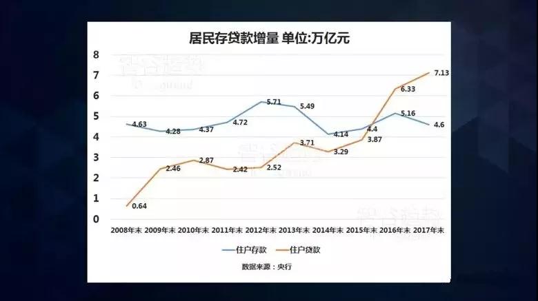 中国真实人口只有7亿_中国14亿人口图片(3)