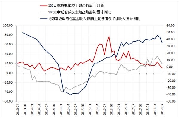 财务预算_预算内收入(2)