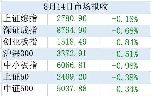 回应gdp能否翻翻_实时(2)