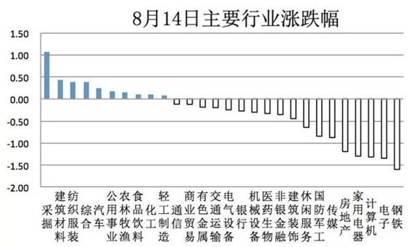 回应gdp能否翻翻_实时(2)