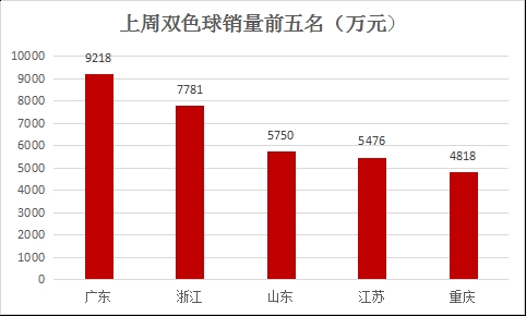 图片2 图片2