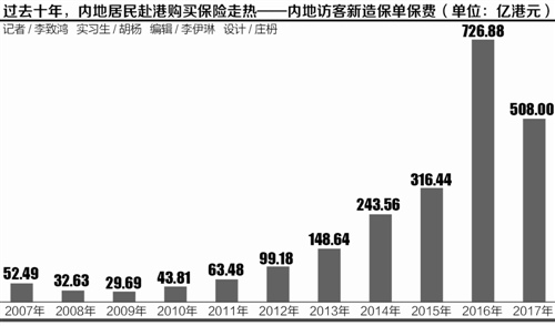 21经济网_图片来源:21世纪经济报道-中铁系 互换式整合路线图 中铁二局或置出...(2)