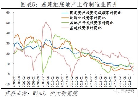 从7月经济金融数据看中国未来：广积粮 缓称王