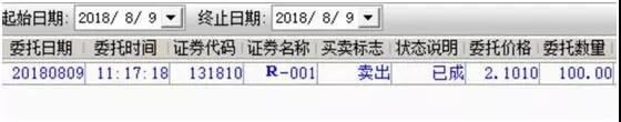 买货币基金 这样操作一周可以赚9天