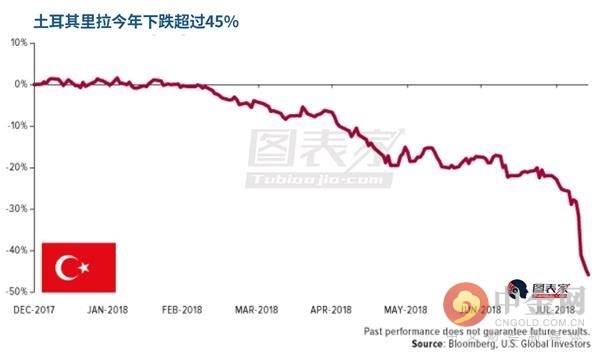 委人口瑞拉_加拿大委人口瑞拉(2)