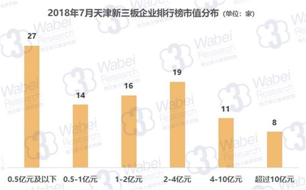 天津国企排行_2021年天津市企业100强排行榜