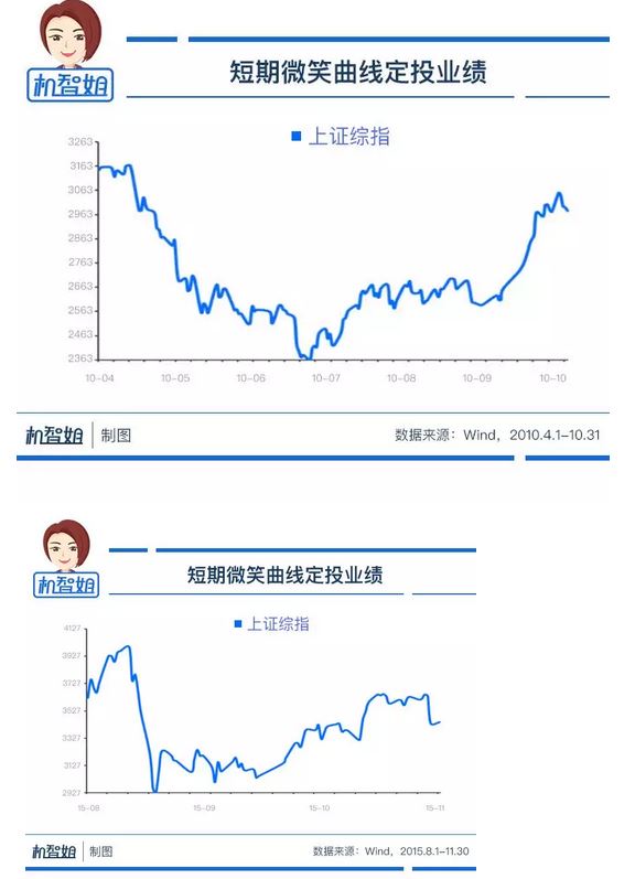 人口普查1003无标题_人口普查(2)