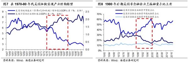 1980gdp排名_1980-2016年世界主要国家人均GDP变化,中国前进53名,西亚沉沦！(2)