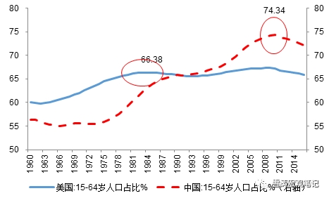 人口生育方面的股票_计划生育图片(2)