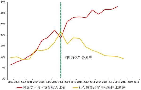 图片来源:西南证券