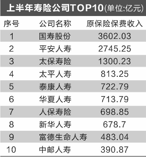 中国人口负增长_收入负增长