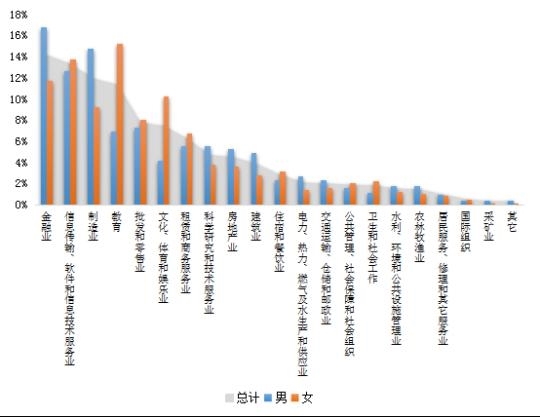 点击图片查看详情 五万元以上古铜钱图片_全国月收入6000元以上(3)
