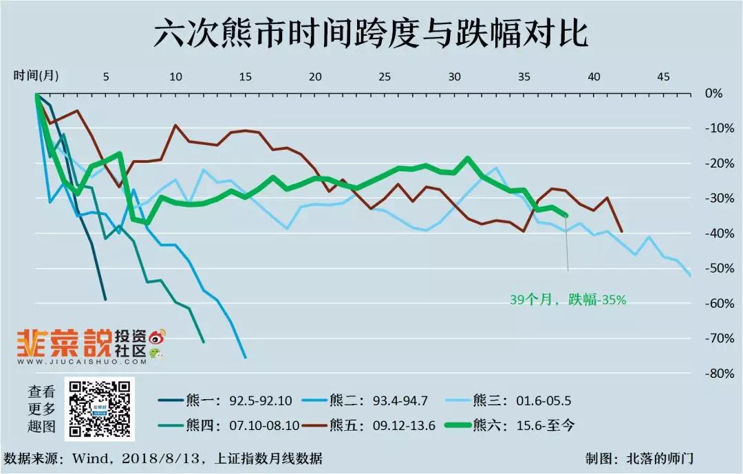 公募基金史上的牛人牛基