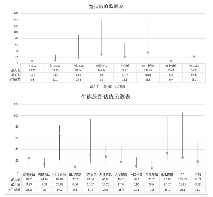 再回到从前简谱_如果在回到从前简谱(2)