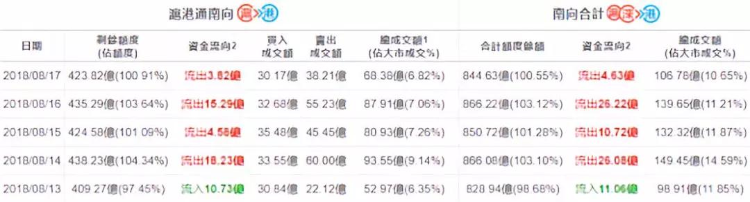 gdp高说明什么_7个GDP超省会的城市6个在沿海,一个被称为鬼城,这说明了什么？