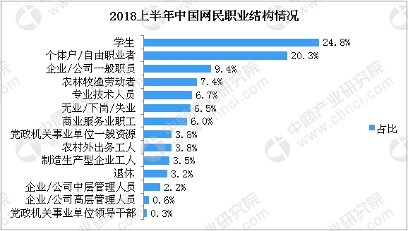 中国银行收入证明模板_2018年中国月收入