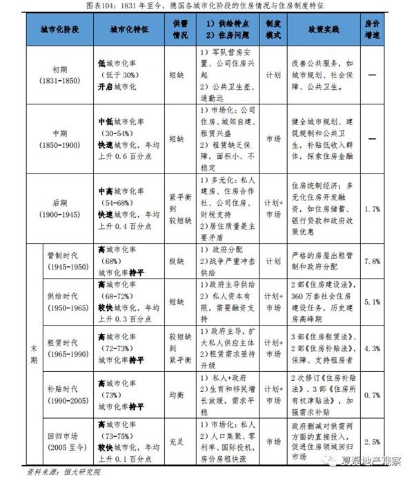 建立流动人口居住制度的意义_杭州流动人口居住登记(3)